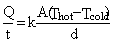 Lab hegg 1.gif