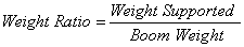 Lab boom 3.gif