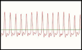 Thumbnail for version as of 04:55, 2 March 2021