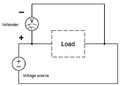 Thumbnail for version as of 00:49, 31 August 2023