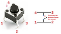 Thumbnail for version as of 22:12, 3 July 2021