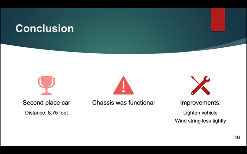 File:Conclusion.png