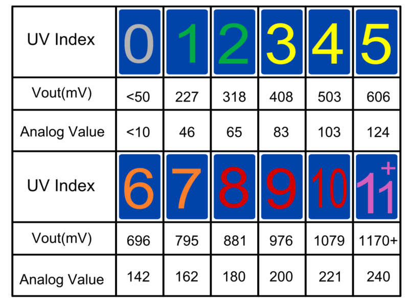 File:Bmdsg7.png