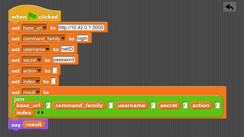 File:FigSnap1.jpg