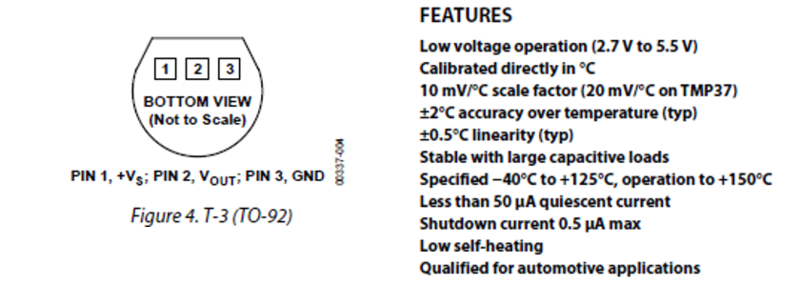 File:Temp Sensor.png