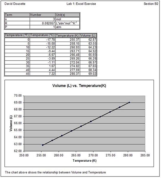 File:Lab intro 12.jpg