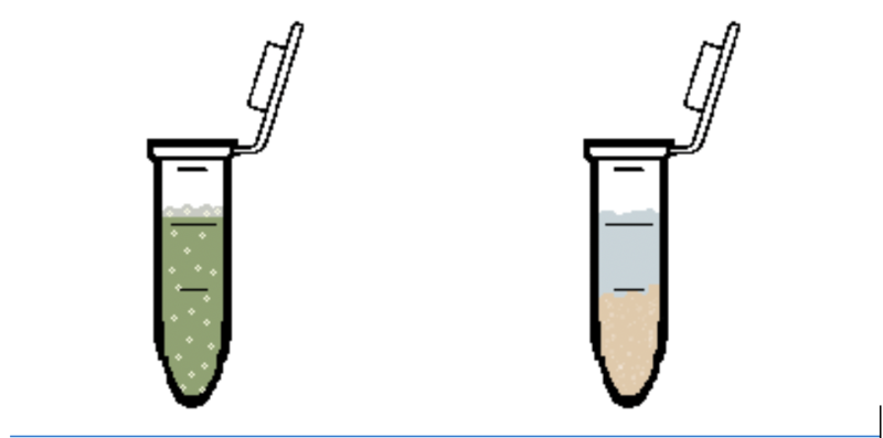 File:DrugTesting.png