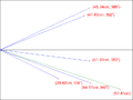 Thumbnail for version as of 01:38, 18 October 2011