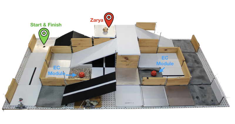 File:SRR Labeled.png