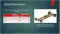 Thumbnail for version as of 21:22, 18 February 2022