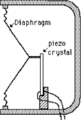 Thumbnail for version as of 23:44, 20 June 2009