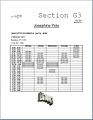 Thumbnail for version as of 00:02, 8 September 2009