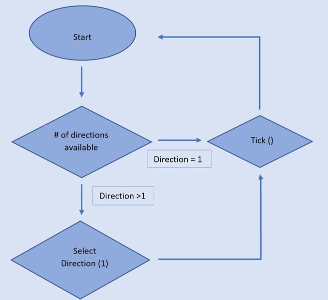 File:Workd1.jpg