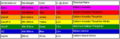 Thumbnail for version as of 22:17, 20 June 2017