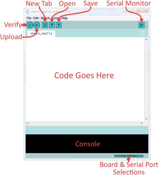 File:Arduinoide.jpg