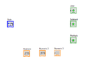 Thumbnail for version as of 02:49, 22 January 2014