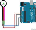 Thumbnail for version as of 04:57, 2 March 2021