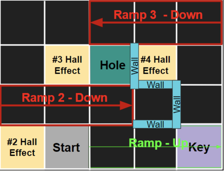 File:Fa17SIFR2.png
