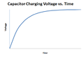 Thumbnail for version as of 05:54, 26 July 2012