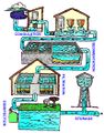 Thumbnail for version as of 15:17, 27 July 2020