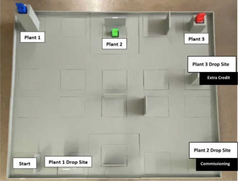 File:LAZ course.png