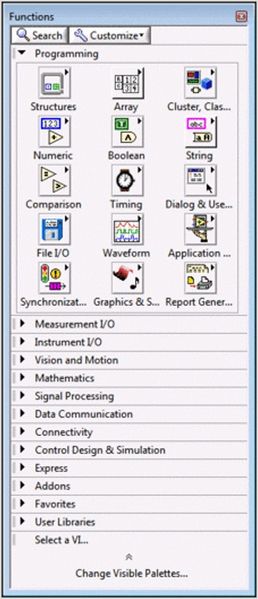 File:Functions Palette.jpg