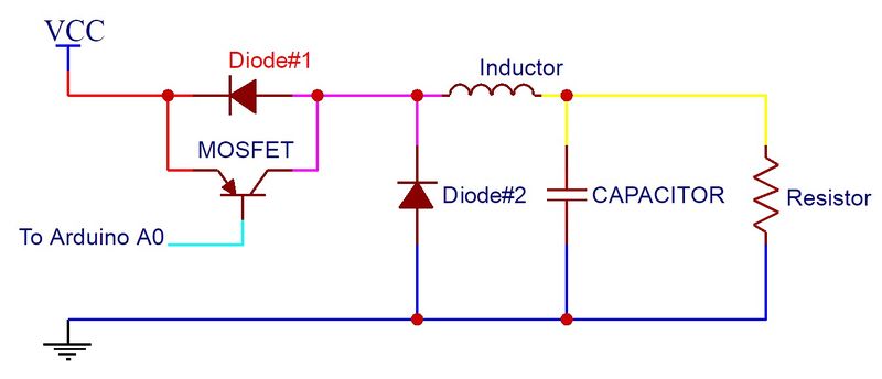 File:Example.jpg
