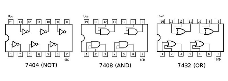 File:ICchips.jpg