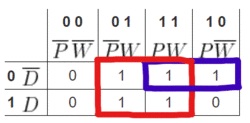 Kmap Boxes.gif