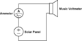 Thumbnail for version as of 06:44, 28 February 2022