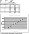 Thumbnail for version as of 03:33, 17 June 2009