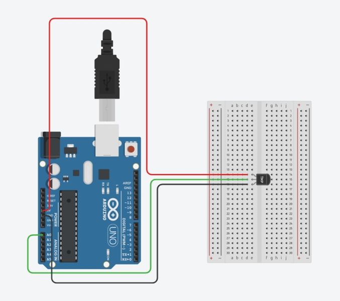 File:ArduinoTMP36Circuit.jpg