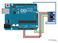 Thumbnail for version as of 00:08, 5 February 2020