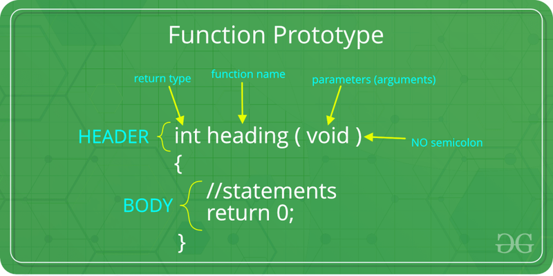 File:Arduino Coding Guide 4.png