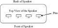 Thumbnail for version as of 23:45, 20 June 2009