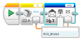Thumbnail for version as of 15:39, 22 January 2015