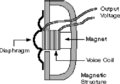 Thumbnail for version as of 03:44, 17 June 2009