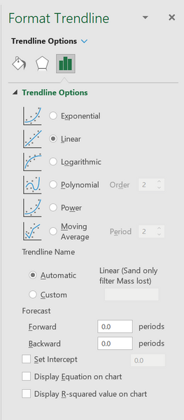 File:Lab Trendline Filter.jpg