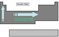 Thumbnail for version as of 23:37, 20 June 2009