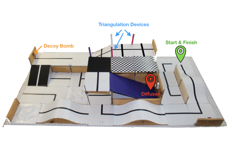File:BDR Labeled.png