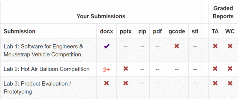 File:SubWork7.gif