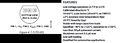 Thumbnail for version as of 19:11, 31 August 2016
