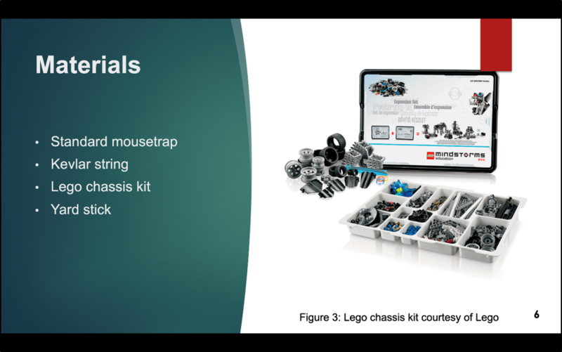 File:Materials.png