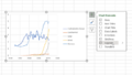 Thumbnail for version as of 01:11, 19 January 2024